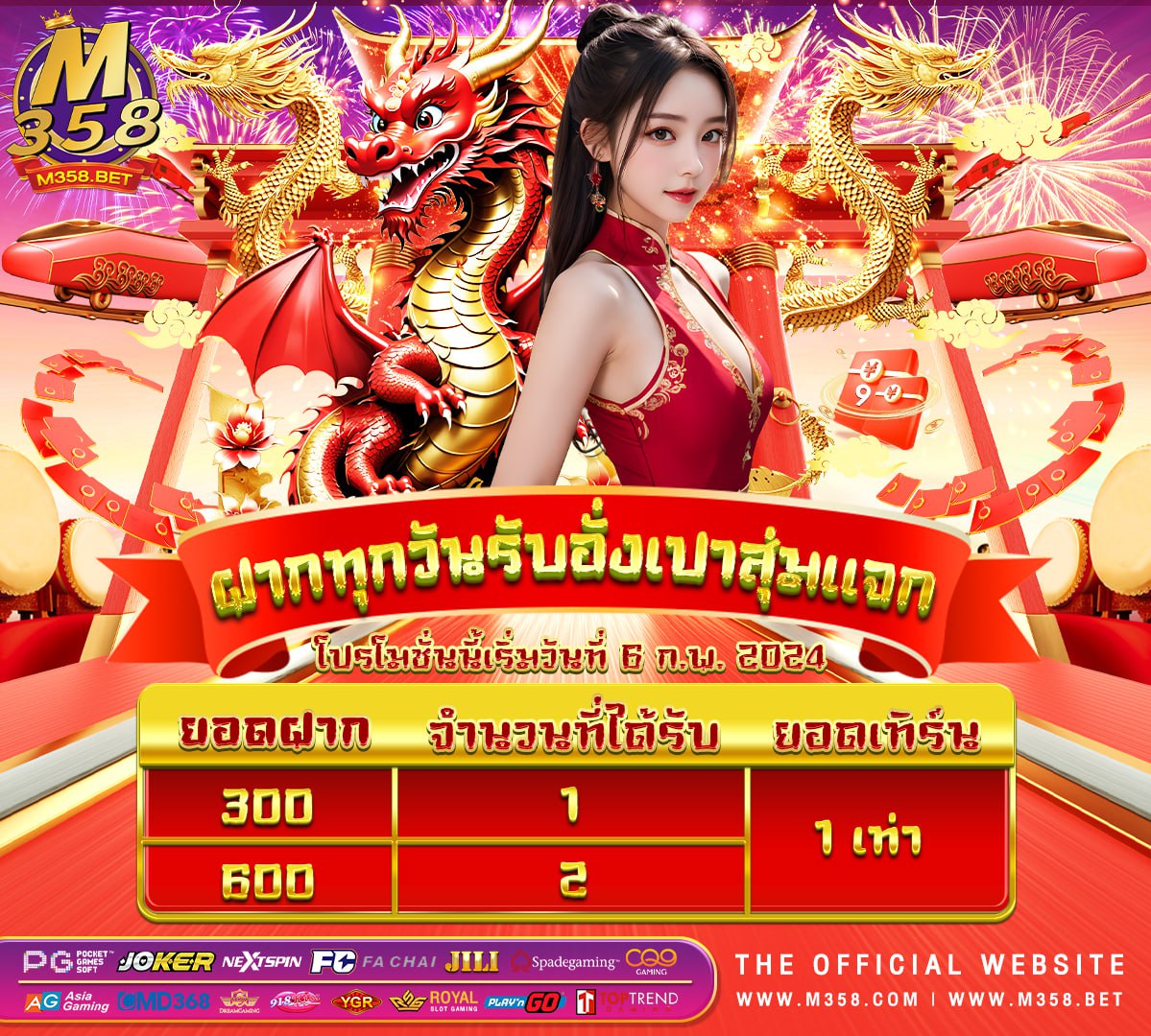 dg casino เข้าสู่ระบบ e-mail seznam